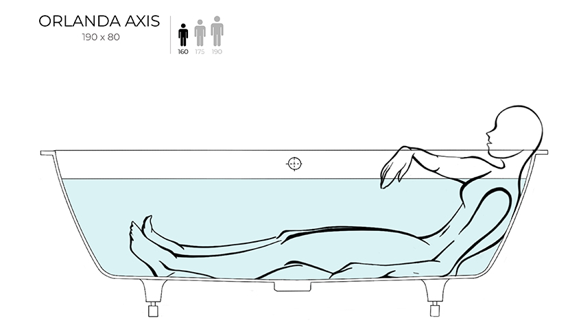 Salini ORLANDA  AXIS Ванна 190x80 белая матовая