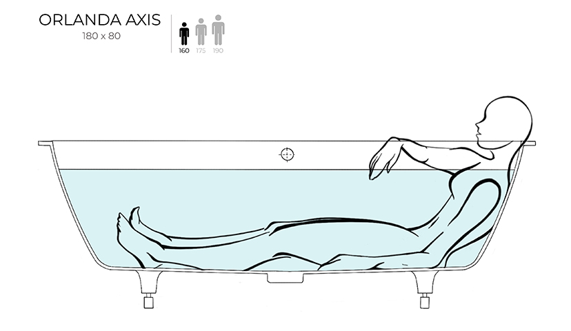 Salini Ванна S-Stone ORLANDA  AXIS KIT 180x80 матовая