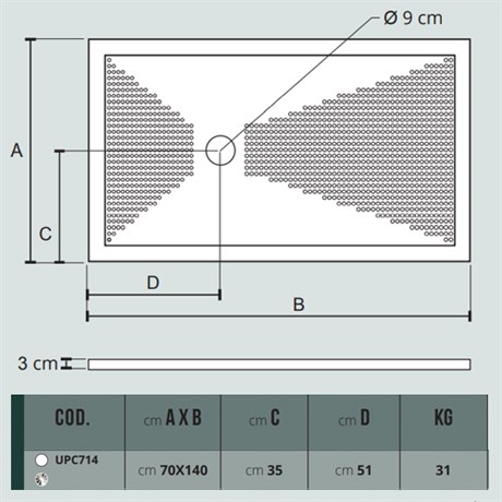 UPC714 / UPCM714 Althea душевой поддон 70х140, 3 см