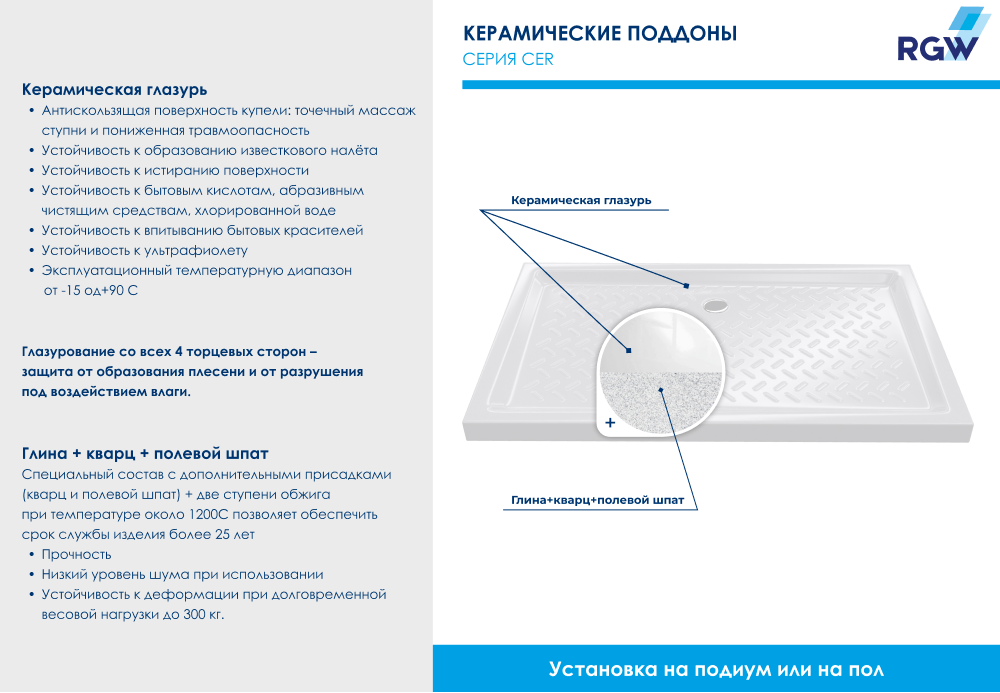 Поддон для душа прямоугольный керамический RGW CR  800x1400