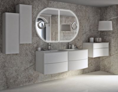 Зеркало CEZARES SOHO 120