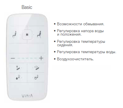 Vitra V-care интеллектуальный подвесной унитаз Basic